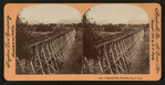 Irrigating Ditch, Riverside, Cal., U.S.A.
