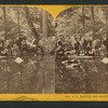 P.T. Barnum and group, at Mirror Lake.