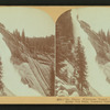 Bridal Veil Falls, Yosemite Valley, Cal., U.S.A.