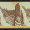 Bridal Veil Falls, Yosemite Valley, Cal., U.S.A.