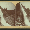 Bridal Veil Falls, Yosemite Valley, Cal., U.S.A.