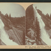 Bridal Veil Falls, Yosemite Valley, Cal., U.S.A.