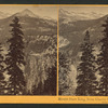 Mount Starr King, from Glacier Point, Yosemite Valley, Mariposa County, Cal.