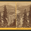 Mount Starr King, from Glacier Point, Yosemite Valley, Mariposa County, Cal.