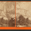 Yosemite Falls, View from Camp Grove.