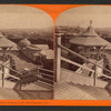 From Woodward's Gardens, looking south, San Francisco, Cal.