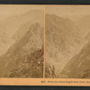 From the dizzy height look down, Royal Gorge, Col., U.S.A.
