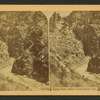 Rocky Point, Clear Creek Canyon, Col.