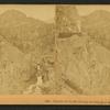 Canyon of the Rio de Las Animas, D. & R. G. R. R., U.S.A.