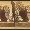 Garden of the Gods. Balanced Rock.