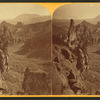 Glen Eyrie from the north, showing Echo Rock, Garden of the Gods, and Cheyenne Mountain.