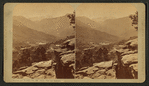 Pike's Peak and Manitou.