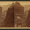 Gate to the mountains - Ute Pass.