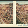 Airplane view of Manitou Canyon and entrance to Cave of the Winds, Colorado Springs, Colo.