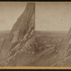 West Rock and vicinity.