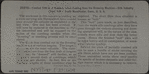 Combed silk as it appears when coming from the dressing machine. Silk industry (spun silk), South Manchester, Conn., U.S.A.