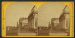 Bird's eye view, Conservatory, Agricultural, Smithsonian & Capitol.