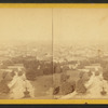 Birds Eye view from Capitol, Washington, D.C.