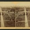 Grounds from the Agriculture Department, Washington, D.C., U.S.A.