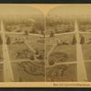 View from Agriculture Department, Washington, D.C., U.S.