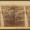 Grounds from the Agriculture Department, Washington, D.C., U.S.A.
