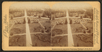 Grounds from the Agriculture Department, Washington, D.C., U.S.A.