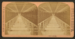 Model Room, in the U.S. Patent Office.