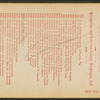 U.S. Patent Office, Washington, D.C.