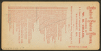 U.S. Patent Office, Washington, D.C.