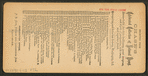 Interior, Patent Office.