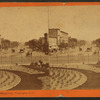 Pennsylvania Avenue, Washington, D.C..