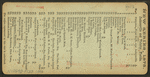 Negro quarters, Plantation, Fort George Island, Florida.