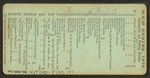 Negro quarters, Plantation, Fort George Island, Florida.