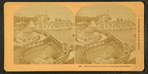 Electric railway station, Columbian Exposition.