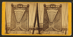 View of the iron bridge spanning the Mississippi bet. Dubuque and Duluth.