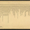 Old Saltpeter Pipes. (1812)