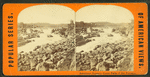 Great Falls of the Potomac.