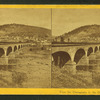 Cumberland, Md.[Cumberland viaduct and Will's mountain].