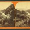 Valley of St. George's Creek. Cumberland in distance [people in forground].