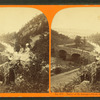 Valley of St. George's Creek. Cumberland in distance [people in forground].