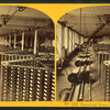 Spooling room, mechanics mill.