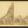 The Clay Cliffs, (near View).