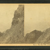 The Clay Cliffs, (near View).