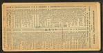 Intr. Tabernacle.