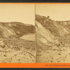 Whole of cliffs and shore, Gay Head.