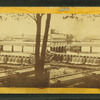 View at Winchendon, Mass.