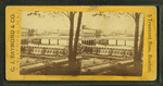 View at Winchendon, Mass.