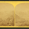 Panorama from C.F. Hovey's and Co's, Summer St.