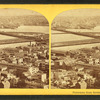 Panorama from Bunker Hill monument, N.