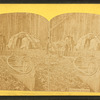 Chippewa Indians.